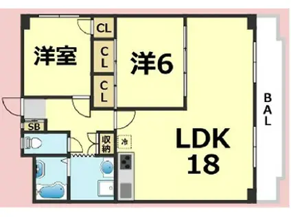 サンシャイン山下(2LDK/2階)の間取り写真