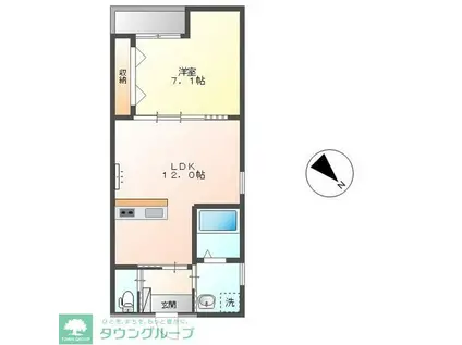 熊谷市新堀スイートテラス(1LDK/1階)の間取り写真