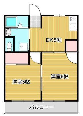 フロンティアI(2DK/2階)の間取り写真