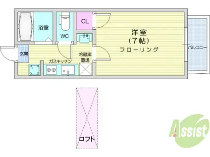 グリーンヴィラ仙台(1K/1階)の間取り写真