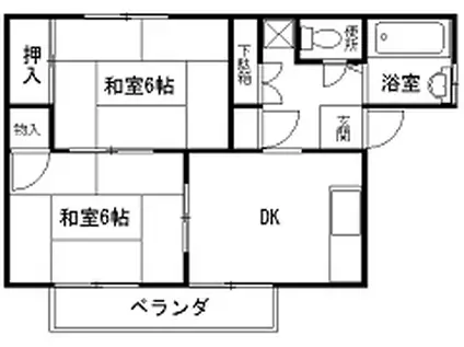 ハイツ成法(2DK/2階)の間取り写真
