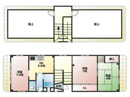 白長ビル(3DK/4階)の間取り写真