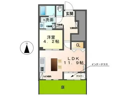 北久原アパート(1LDK/1階)の間取り写真