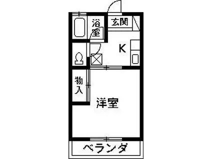 コーポルミエル(1K/2階)の間取り写真