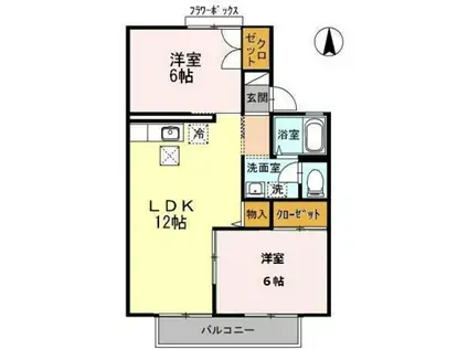 グリーンアベニュー(2LDK/2階)の間取り写真