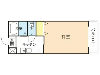 サンハイツ学南III(1K/1階)の間取り写真