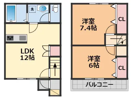 エニシア北条 A・B棟(2LDK/1階)の間取り写真