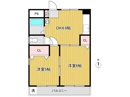 ハイムミレーニア(2DK/2階)の間取り写真