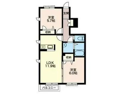 クレール フォレ シャーメゾン(2LDK/1階)の間取り写真