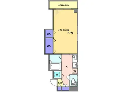 ラ・アリエッタ(1K/5階)の間取り写真