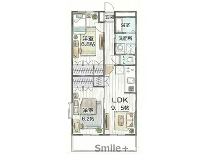 ビエンベニード(2LDK/2階)の間取り写真