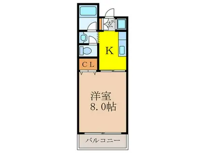 プレステージ小野原(1K/2階)の間取り写真