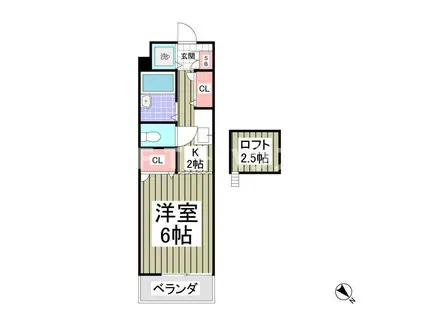 フロンティアIII E棟(1K/2階)の間取り写真