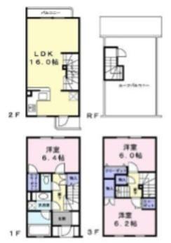 ラビ学芸大学(3LDK/1階)の間取り写真
