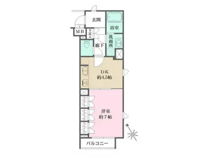 ベルフェリーク西小山(1DK/3階)の間取り写真