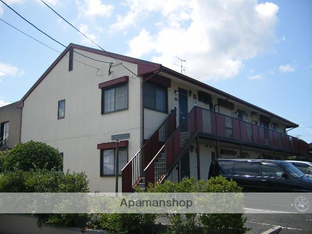 コスモハイツ福島