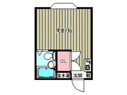 コーポ羽沢(ワンルーム/2階)の間取り写真
