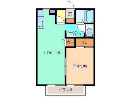 ハイツINC E(1LDK/1階)の間取り写真