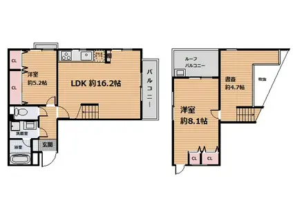 パラッツォ ディ プリマクラッセ(2SLDK/3階)の間取り写真