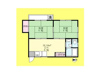 昭和ハイツ(2DK/2階)の間取り写真