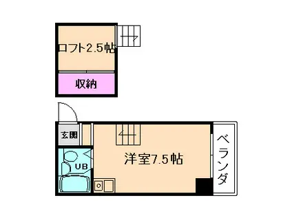 ロフティー野田(ワンルーム/4階)の間取り写真