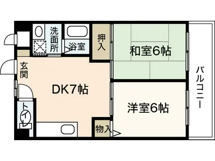 ステイタスオブ中須(2DK/3階)の間取り写真