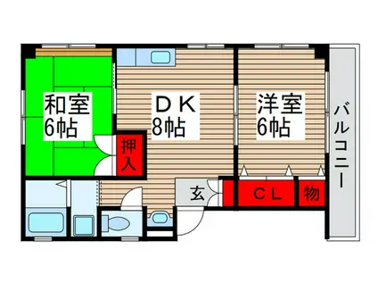 コーポみどり(2DK/3階)の間取り写真