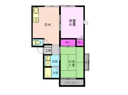 サンビレッジ千代田(2DK/2階)の間取り写真