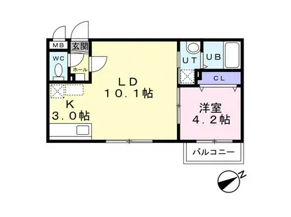 センチュリー末広(1LDK/1階)の間取り写真