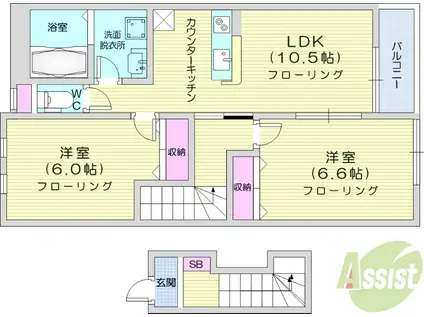 パストラル(2LDK/2階)の間取り写真