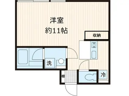 TRIAS226(ワンルーム/2階)の間取り写真