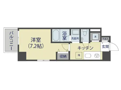 緑の舘 氷川町(1K/7階)の間取り写真