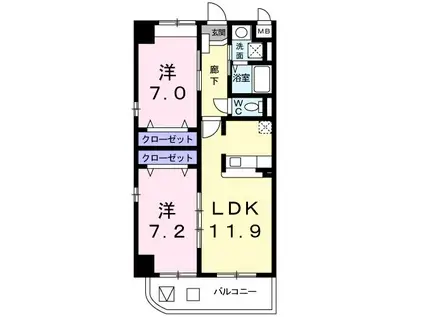 アルボル リオ I(2LDK/3階)の間取り写真