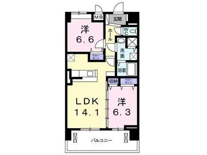 ミル・ベネフィス(2LDK/1階)の間取り写真