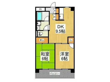 マンションセラヴィ(2DK/3階)の間取り写真