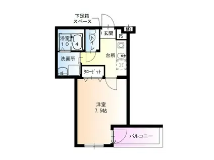 フジパレス住吉公園西(1K/2階)の間取り写真