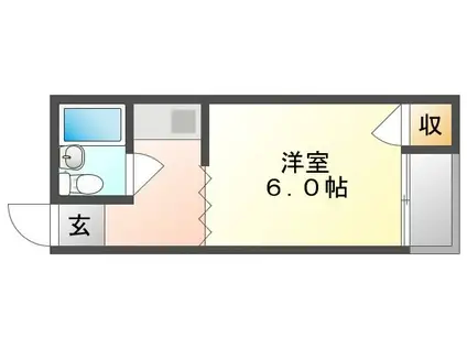 ラポールすすき(1K/2階)の間取り写真