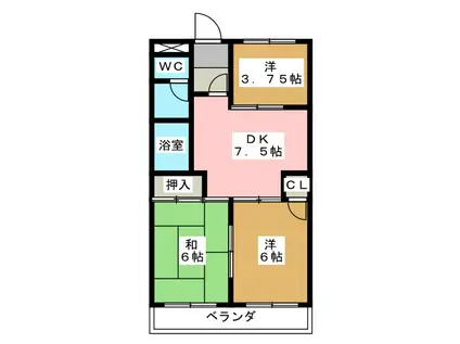 シャトル駒林(3DK/1階)の間取り写真