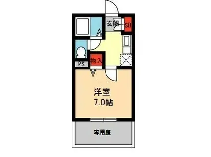 ユニティコート(1K/1階)の間取り写真