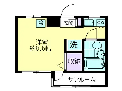 錦町ハイツ(ワンルーム/2階)の間取り写真