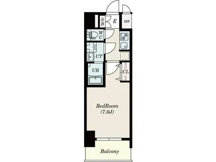 S-RESIDENCE茶屋ヶ坂(1K/9階)の間取り写真