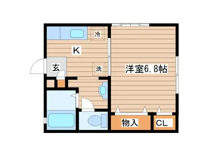 サングリーンハウス(1K/1階)の間取り写真