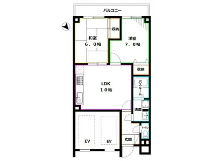 ヴェルデ久我山(2LDK/8階)の間取り写真