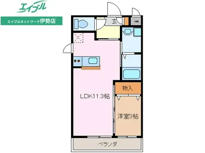 リンクフナエ(1LDK/2階)の間取り写真