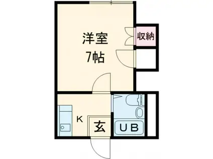 ヴィレッタ平野(1K/2階)の間取り写真