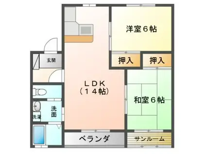 コーポサンパレス(2LDK/1階)の間取り写真