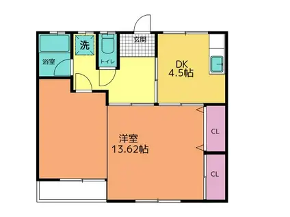 ニュー穂高荘(2DK/2階)の間取り写真