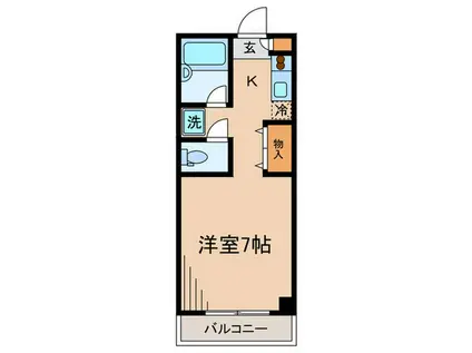 サンチャイルド石黒(1K/2階)の間取り写真