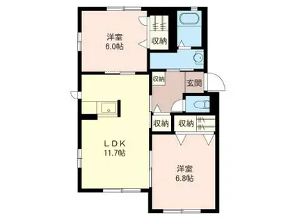 パスティヤージュA(2LDK/1階)の間取り写真