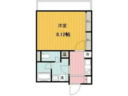 フラシア新栄町(1K/8階)の間取り写真